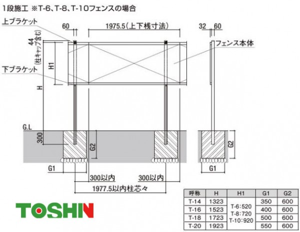 2段柱を使った目隠しフェンス