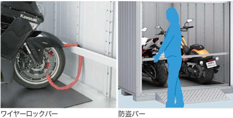 イナバのバイク保管庫(バイクガレージ) オプションの一例