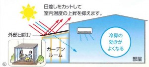 NEW暖蘭物語　(腰壁タイプスタイルB・デザインパネル仕様)LIXIL