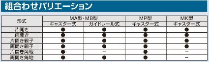 伸縮門扉　セレビューMシリーズ　【LIXIL】