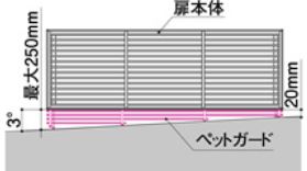 跳ね上げ門扉　オーバードアＳ　【ＬＩＸＩＬ】