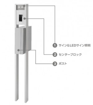 ファンクションユニット アクシィ２型【TOEX】