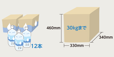 荷受けも安心な大容量のスマート宅配ポスト